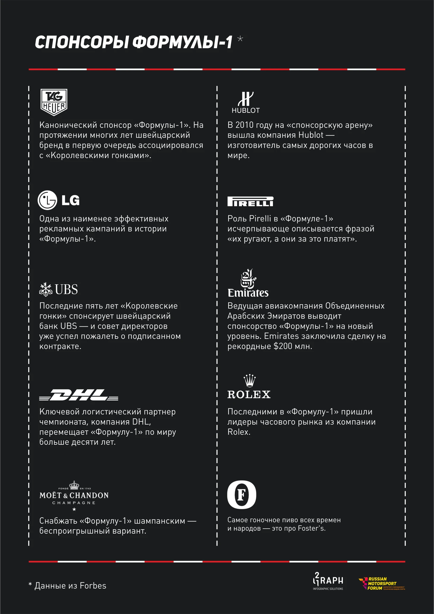 инфографика