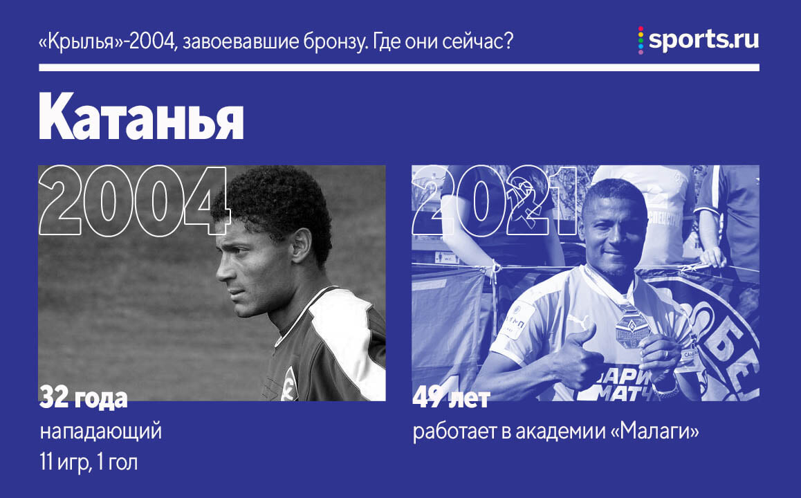 Крылья»-2004, взявшие бронзу. Где они сейчас? - Буря в стакане - Блоги  Sports.ru