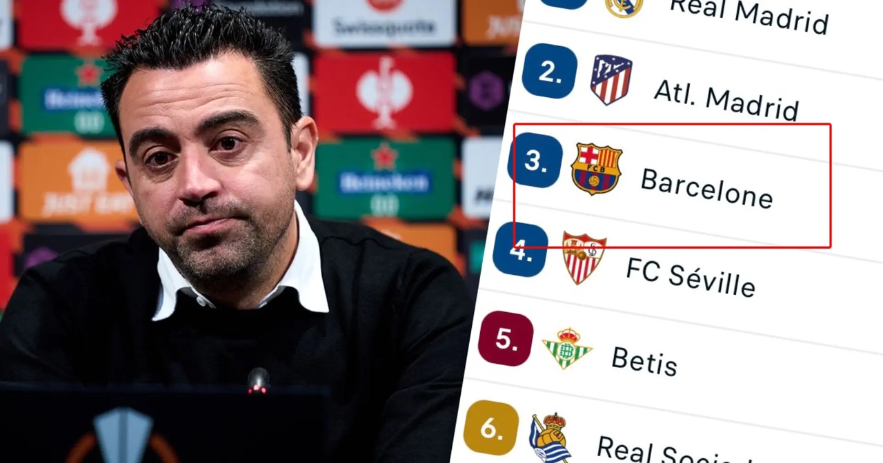 Клубы, Барселона