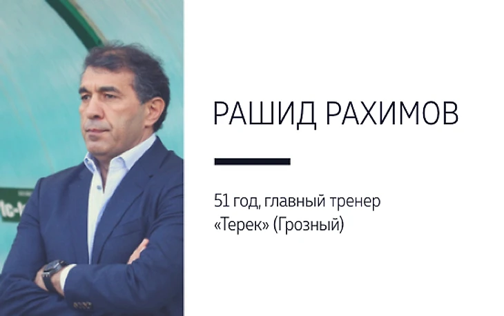 Рашид Рахимов правила жизни