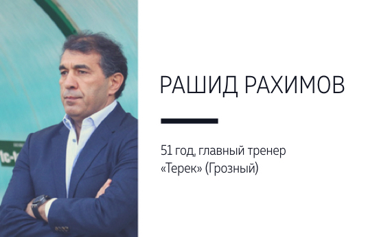 Правила жизни Рашида Рахимова