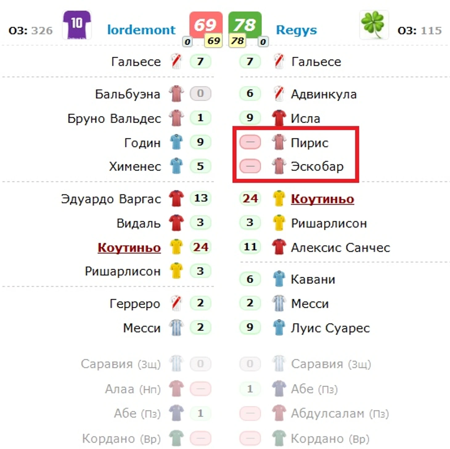 с