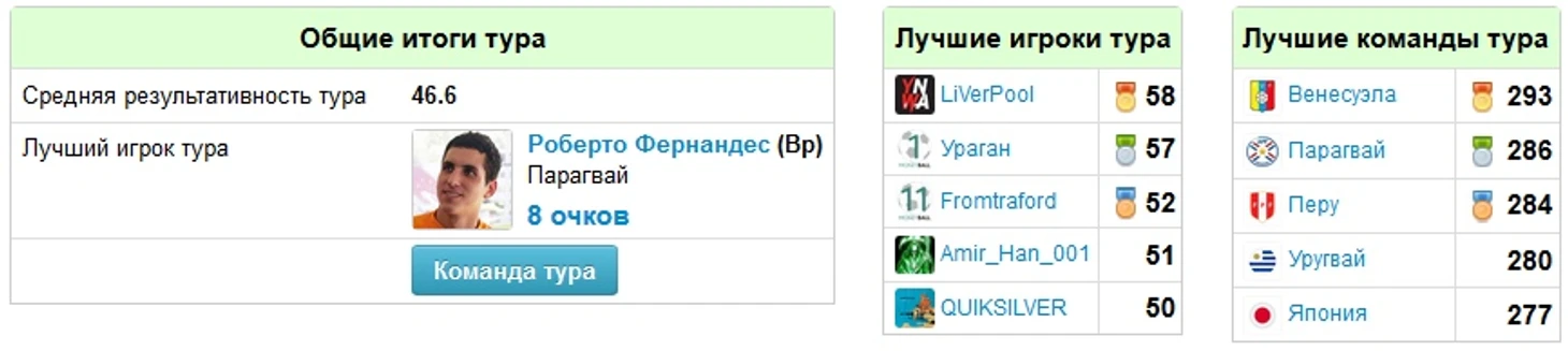 и