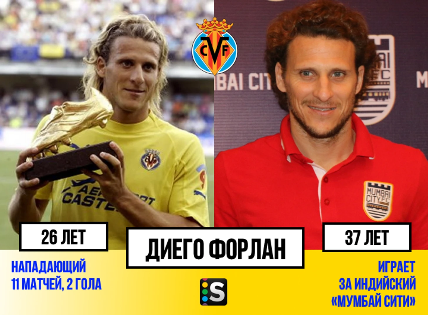 https://photobooth.cdn.sports.ru/preset/post/c/64/f249d52b24906b83ca11d185b0a4c.png