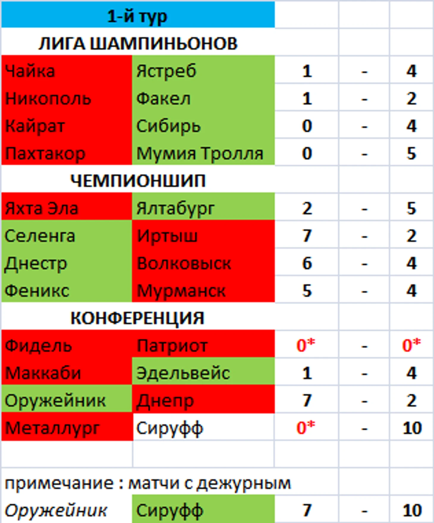 2525-3.png