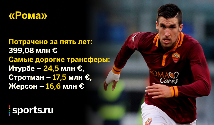 https://photobooth.cdn.sports.ru/preset/post/c/6a/9ff6b1b1e41dbbcae1d9d2d7a3f67.png