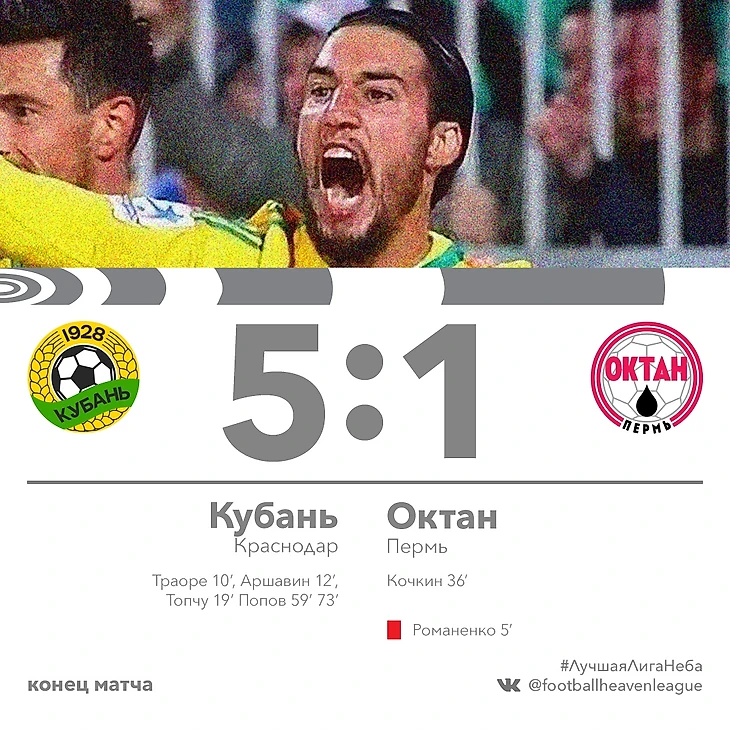 ВСЁ! ПОБЕДА КУБАНИ И ЕЕ ВЫХОД В ФИНАЛ!