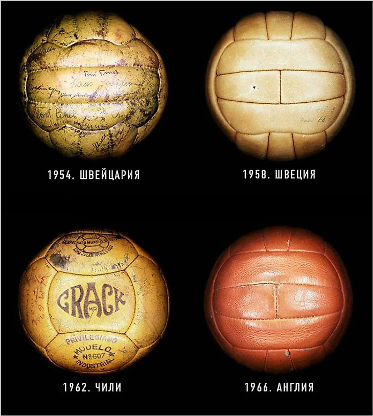 Мячи чемпионата Мира