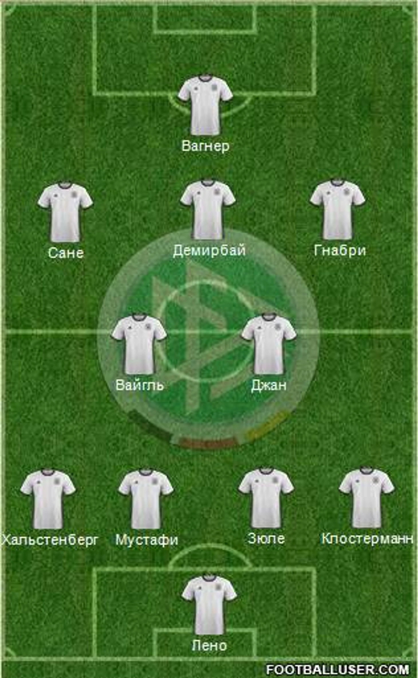 Схема 4-2-3-1