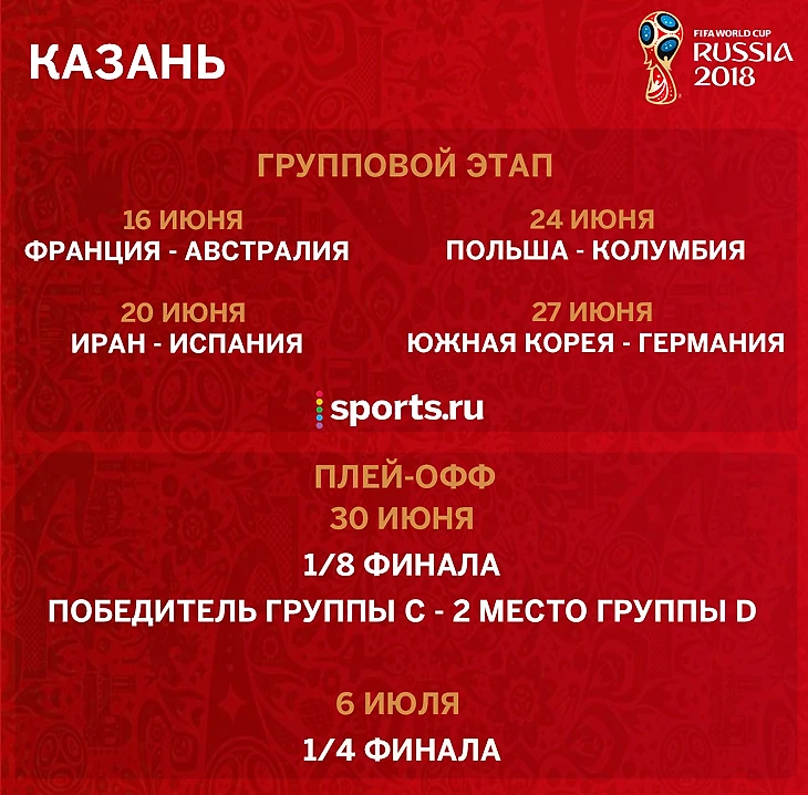 Расписание матчей ЧМ-2018 в Казани