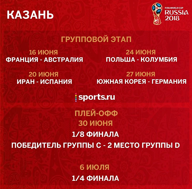 Расписание матчей ЧМ-2018 в Казани