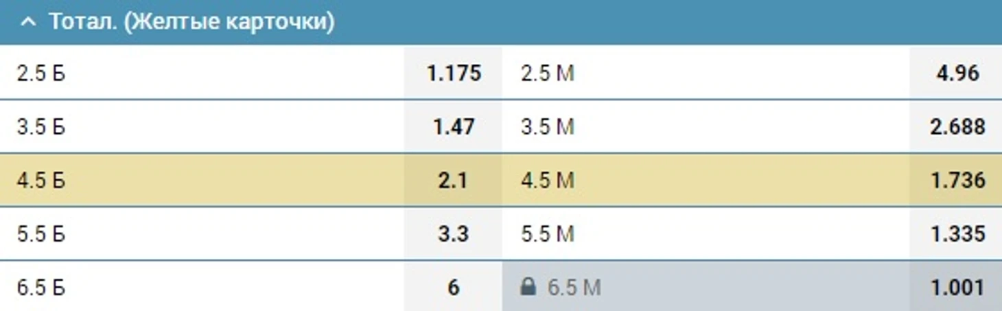 1XBET