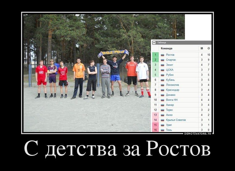 ророо