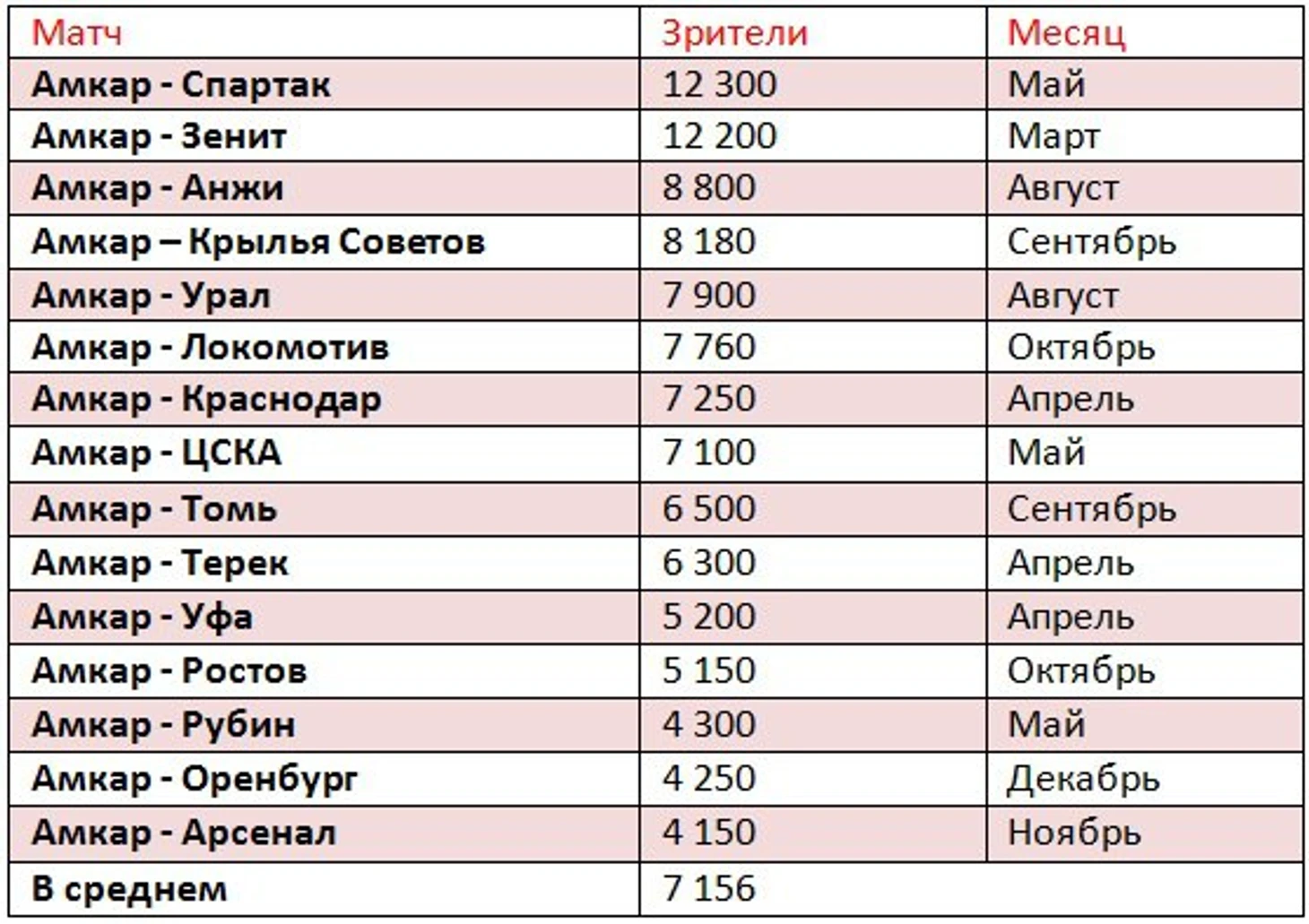 амк