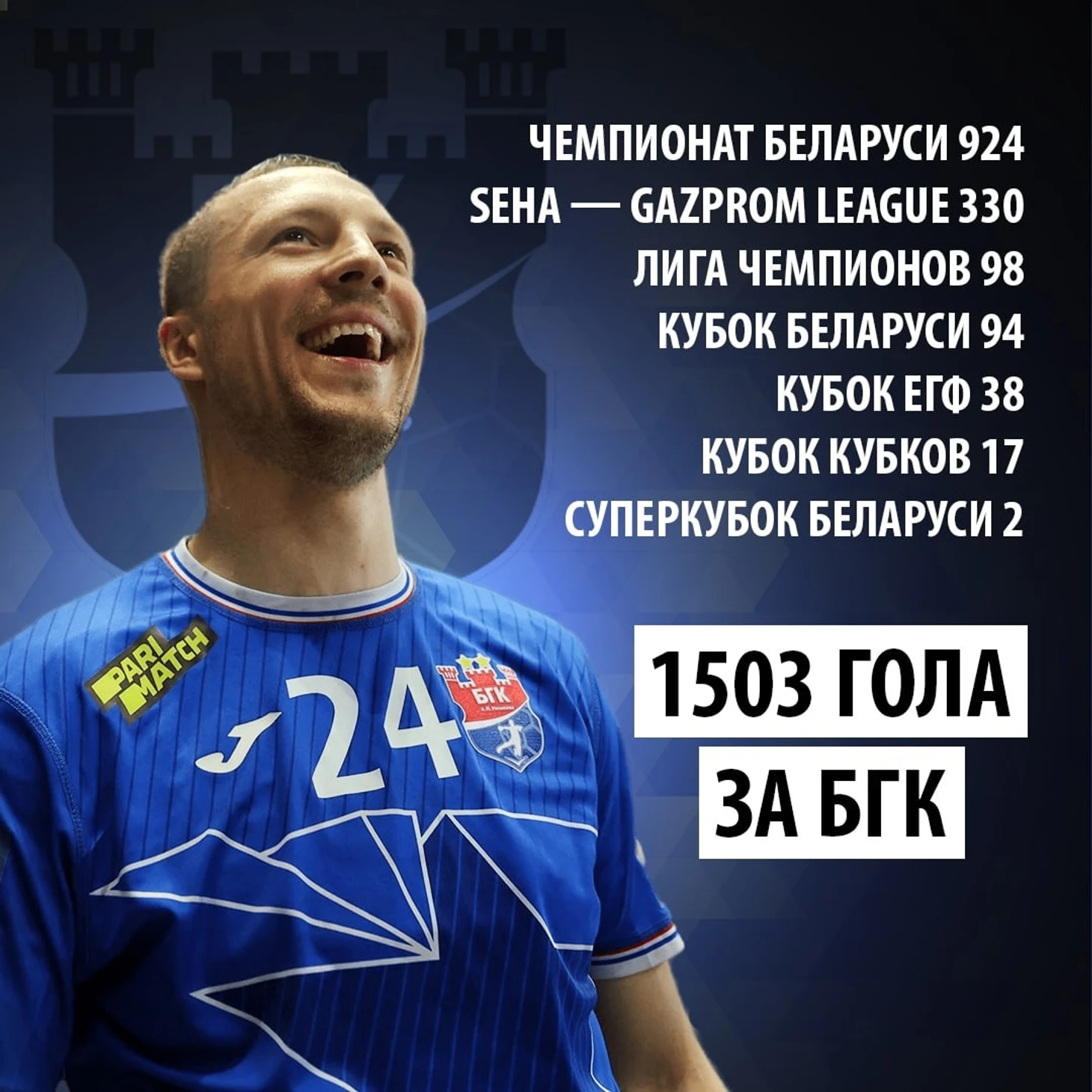 Беларусь. Максим Баранов. "Это не только мои 1500 голов за БГК — это достижение моей семьи", изображение №2