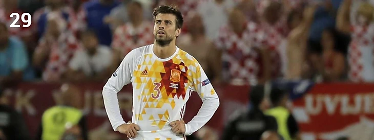 Gerard Pique