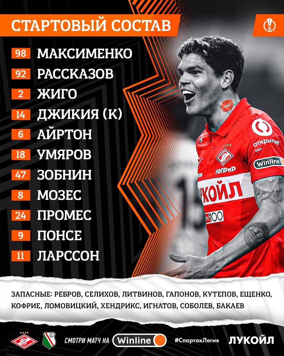 Состав «Спартака» в матче с «Легией»