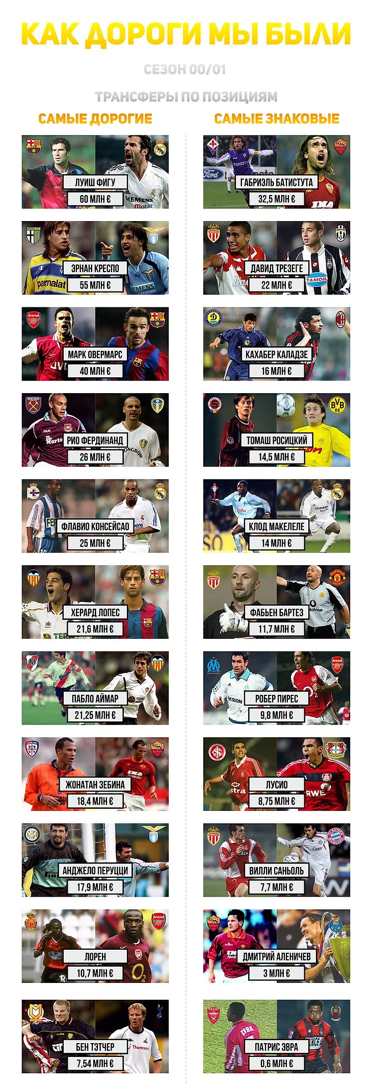 инфографика