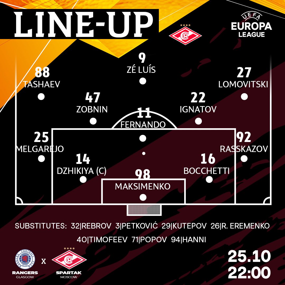 Состав «Спартака» в матче с «Рейнджерс»