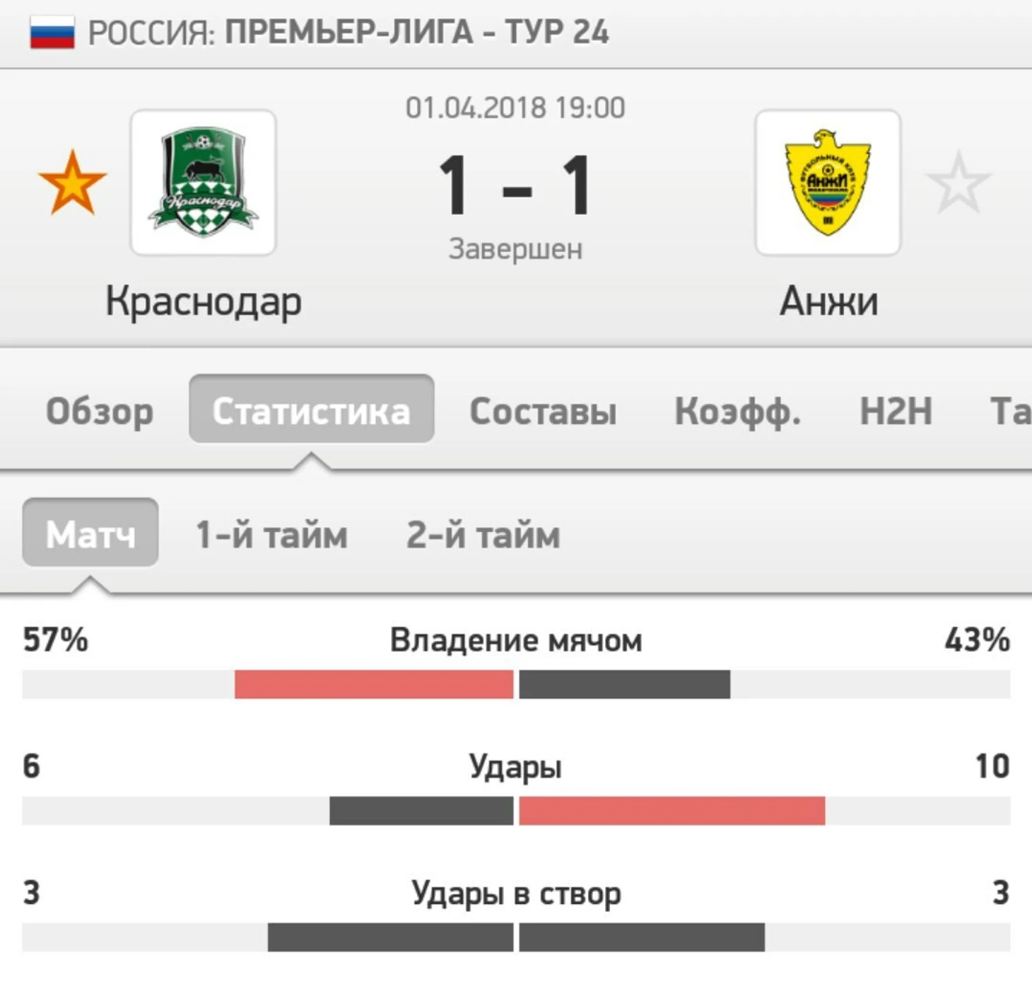 анжи