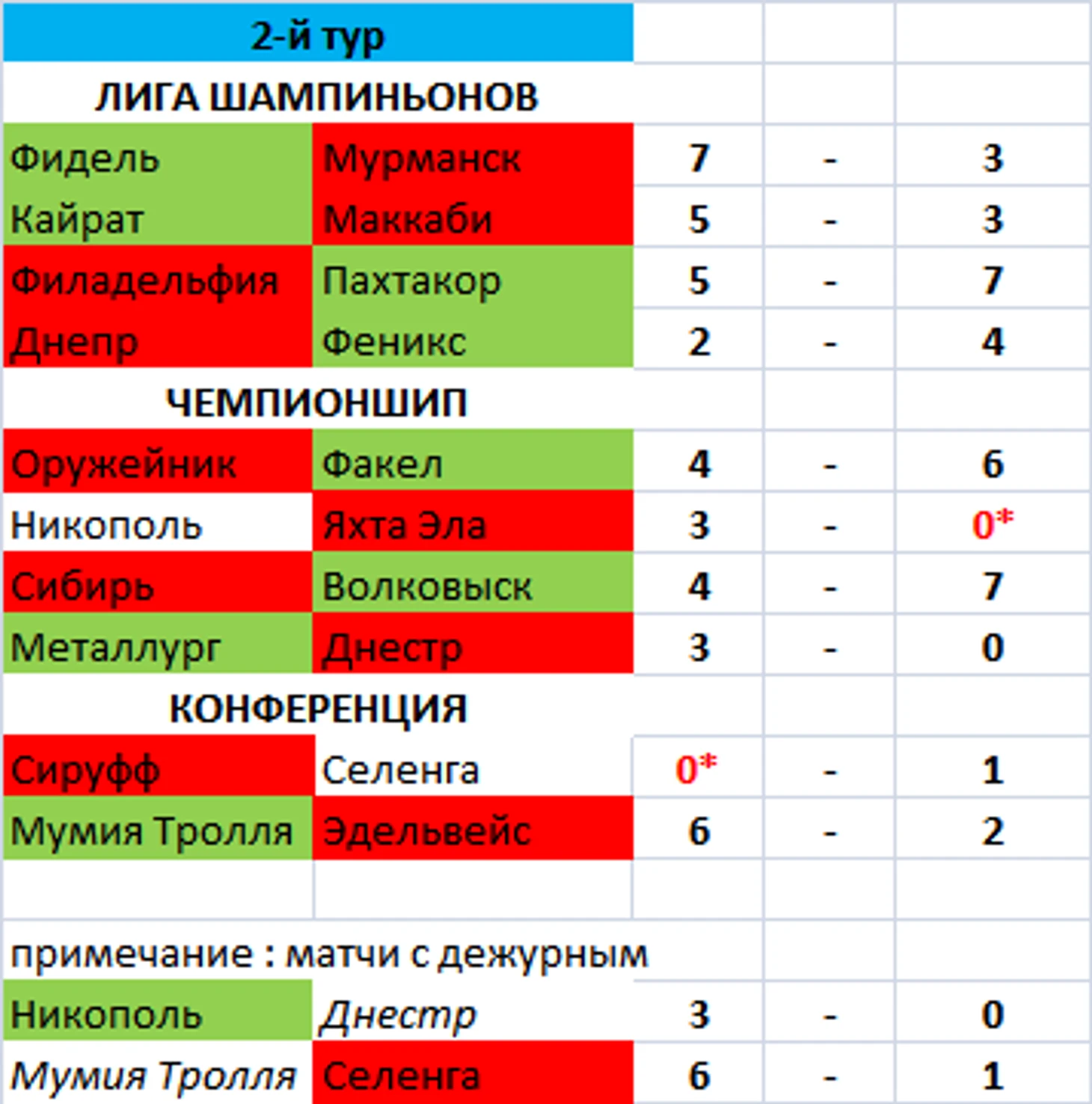�ез�м�нн�й.png