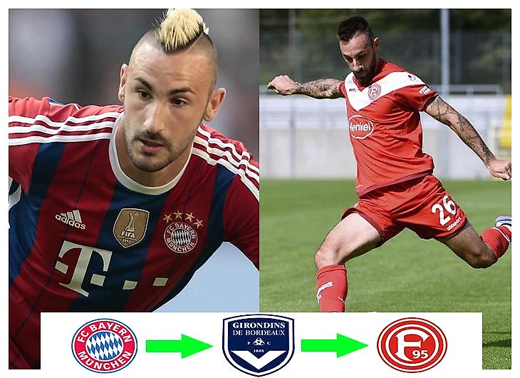 Диего Контенто