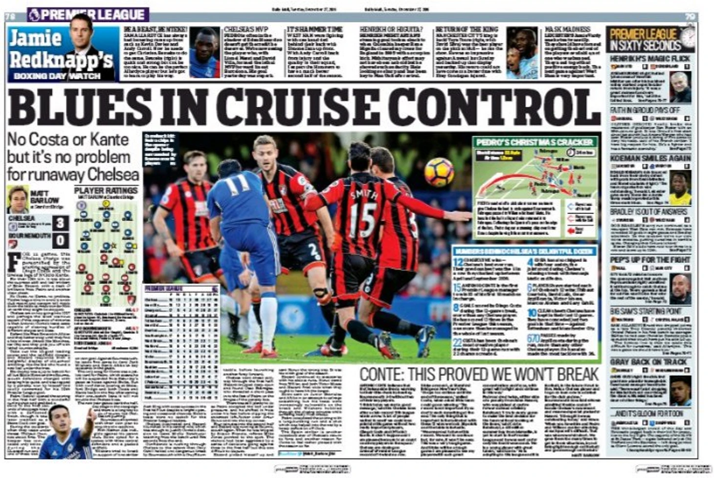 Daily Mail
