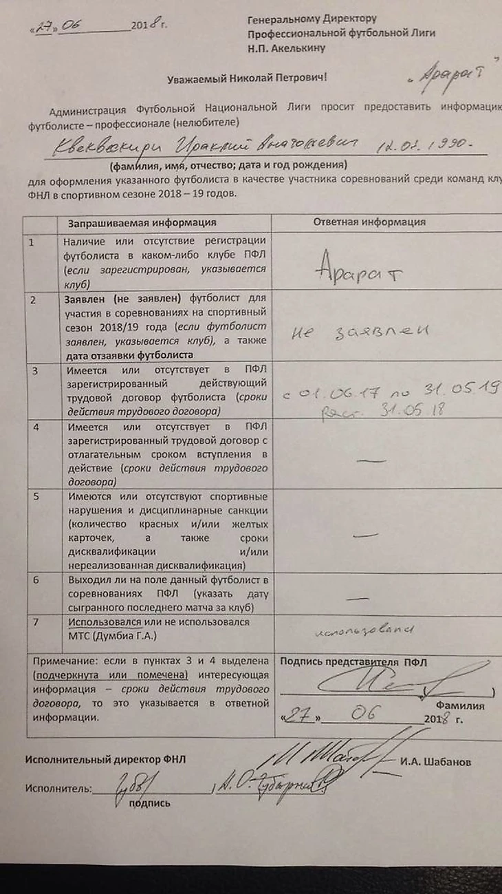 Скан запроса ФНЛ в ПФЛ