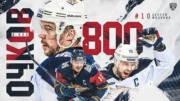 Сергей Мозякин