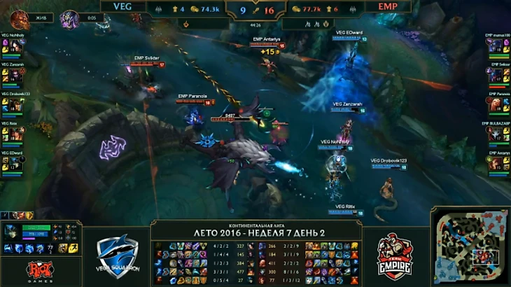 Матч с участием Team Empir