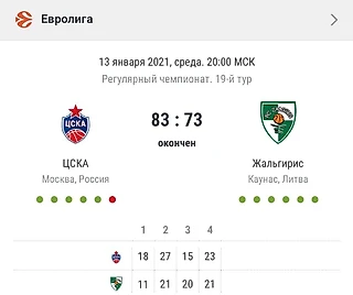 Победа без надрыва