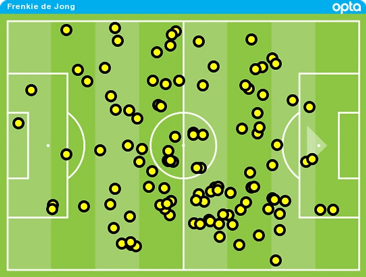 Схема (де Йонг)