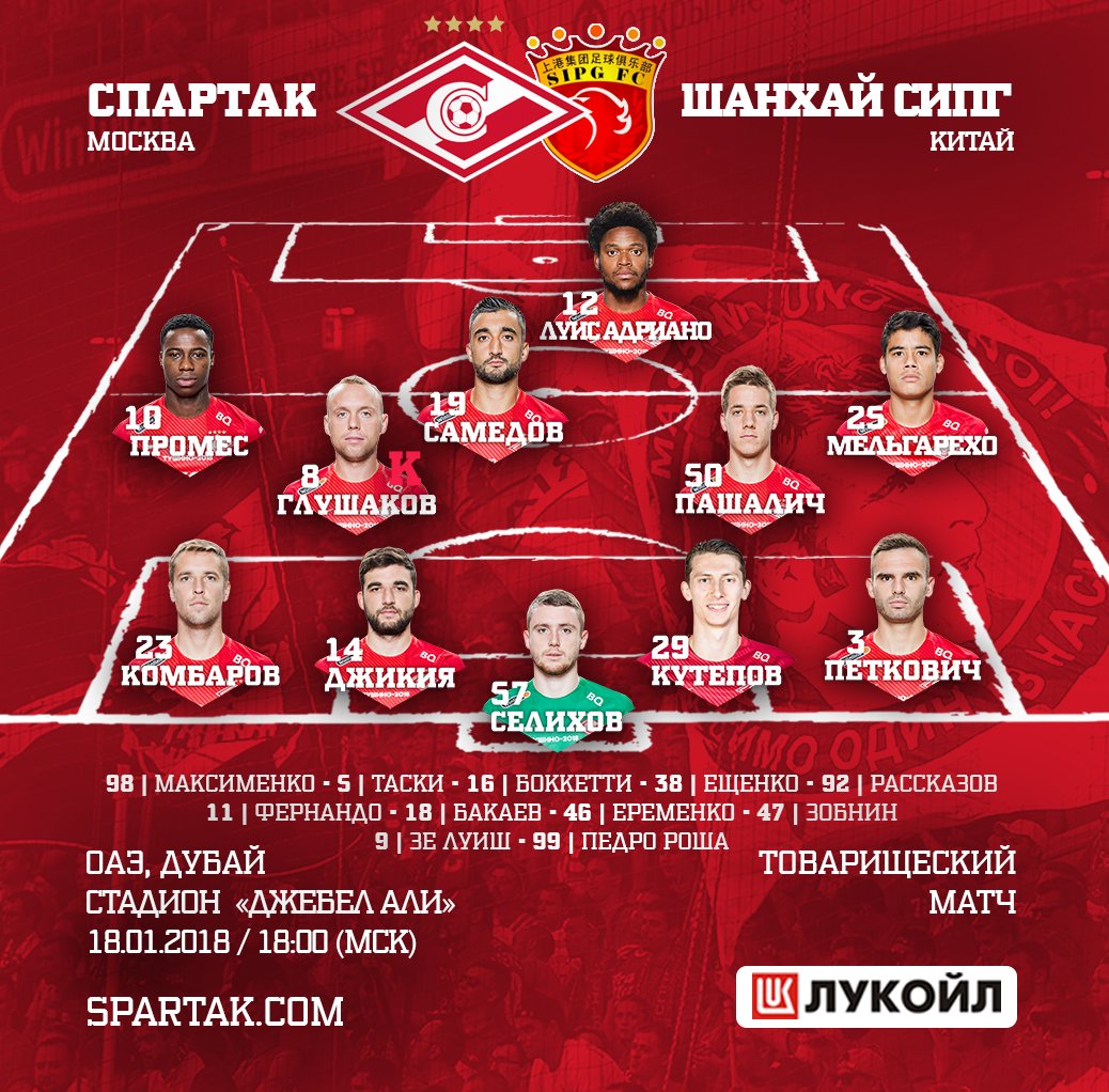 Состав «Спартака» в матче с «Шанхаем»
