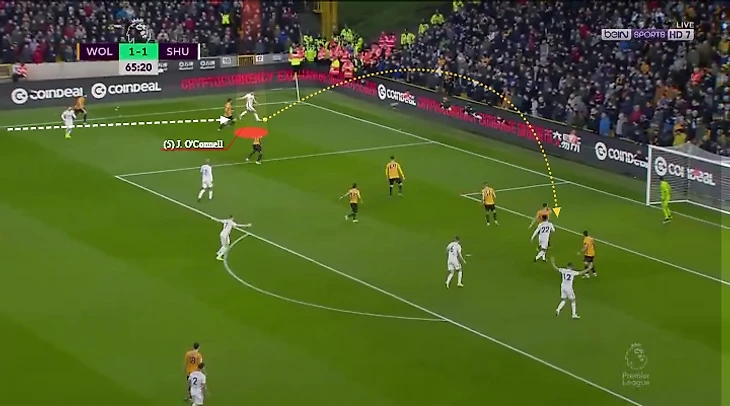 The Match Analyst wyscout-tactical-features-2019-3