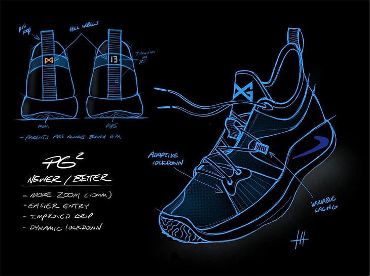 nike-pg-2-design-sketch-1.thumb.jpg.2839aeaac217fec6c5922358895c38b2.jpg