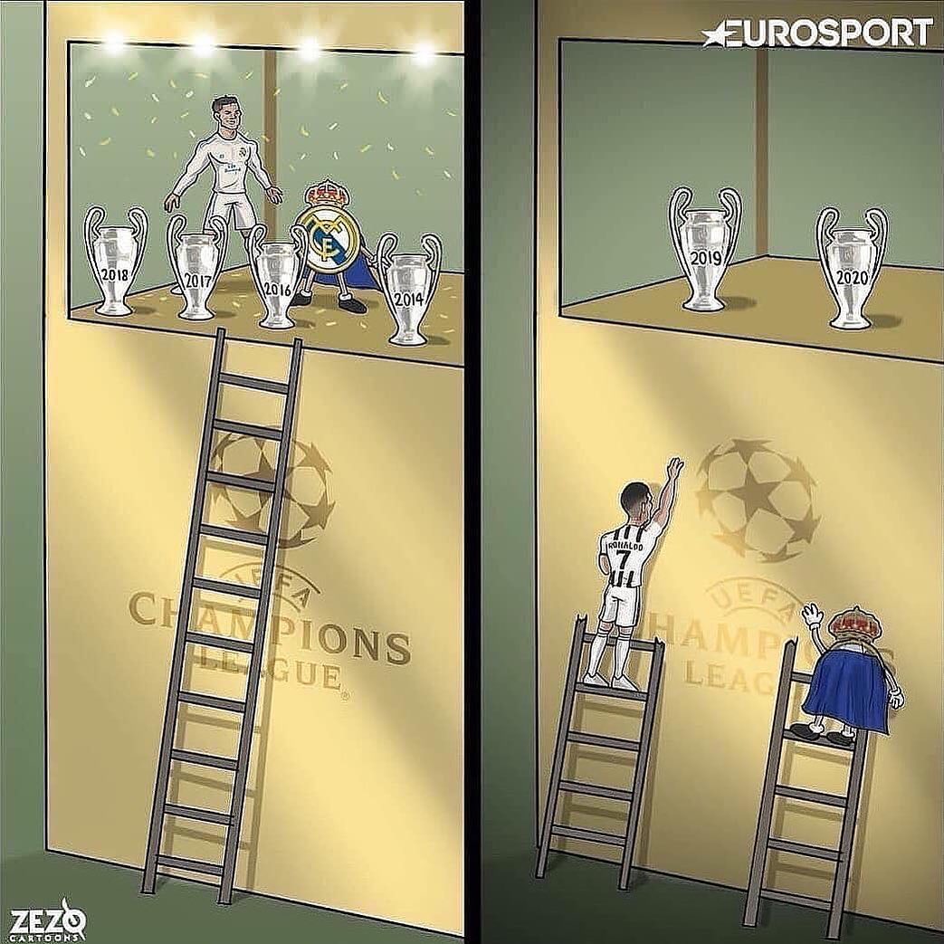 Лига чемпионов УЕФА, Криштиану Роналду