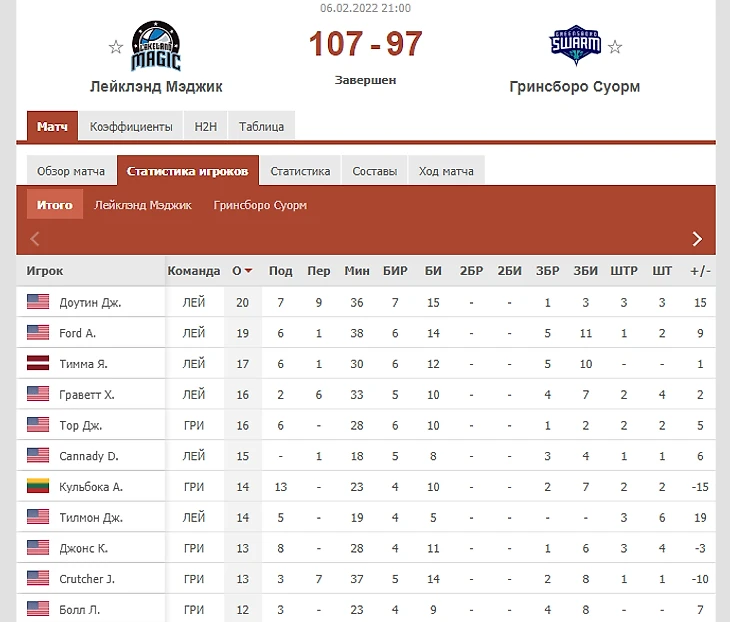 фукрпфукрп