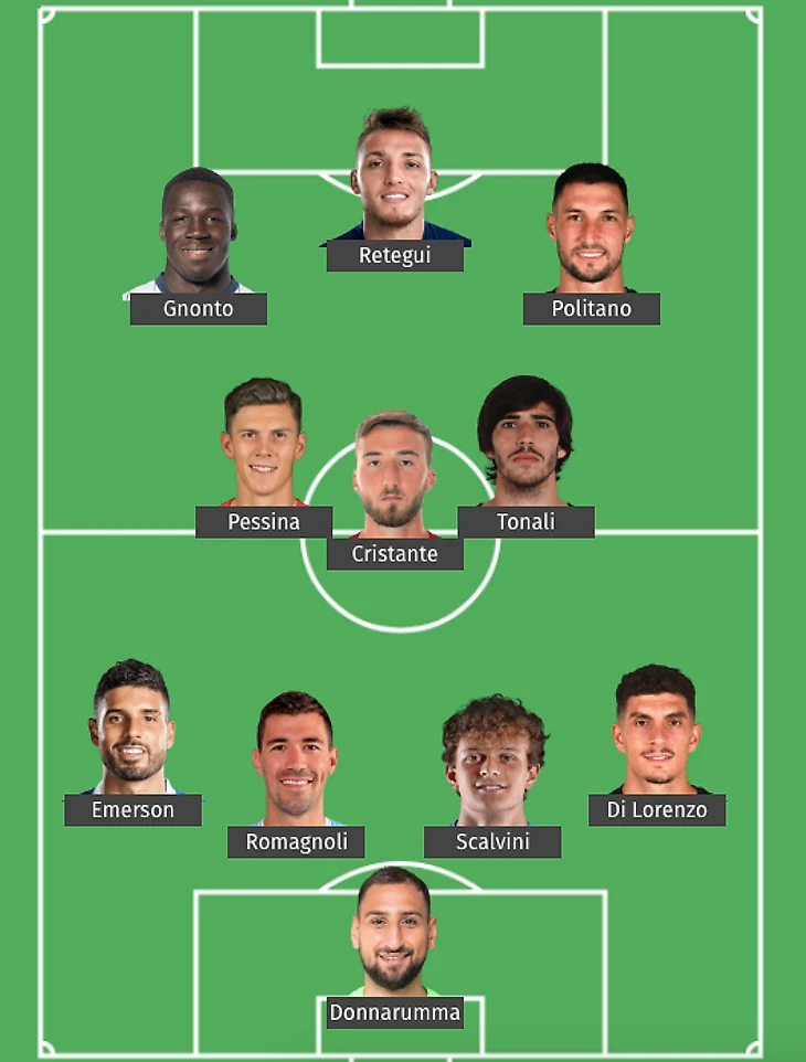 Революция Манчини. Сегодня Италия играет с Мальтой