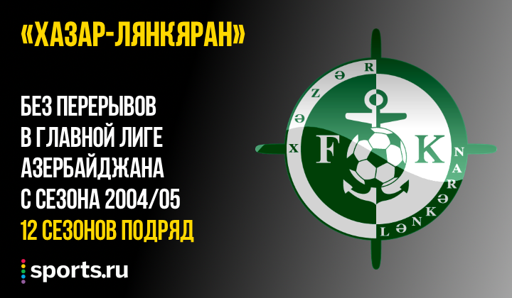 https://photobooth.cdn.sports.ru/preset/post/c/ba/74c666f8a4f4ca68dc847d61388c3.png