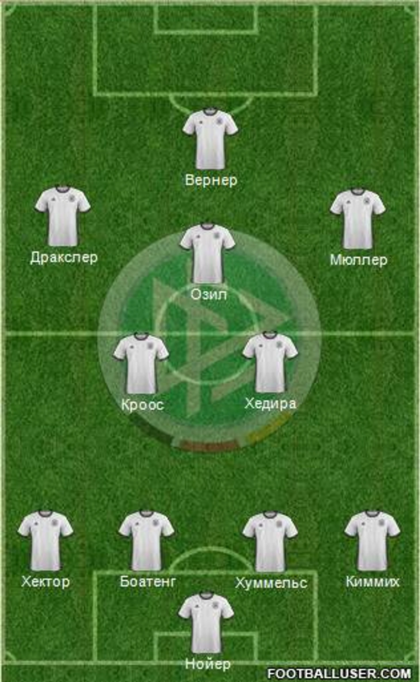 Схема 4-2-3-1