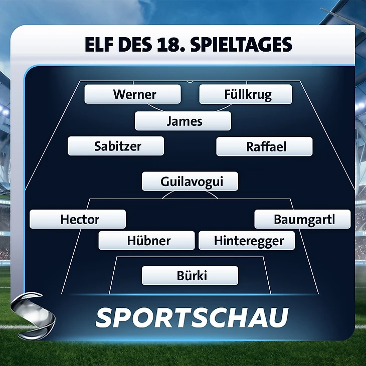 sportschau
