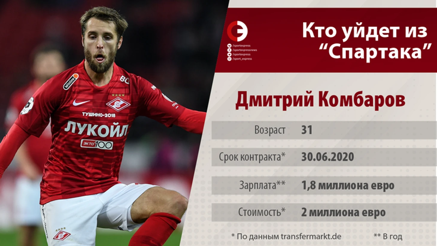 Дмитрий Комбаров. Фото &quout;СЭ&quout;
