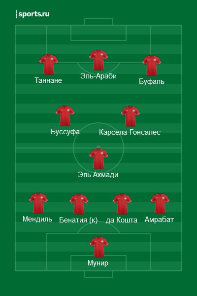 Марокко