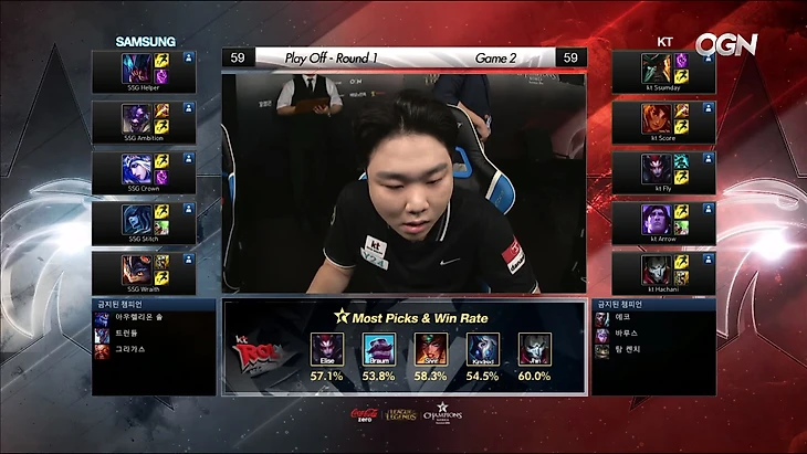 picks 2
