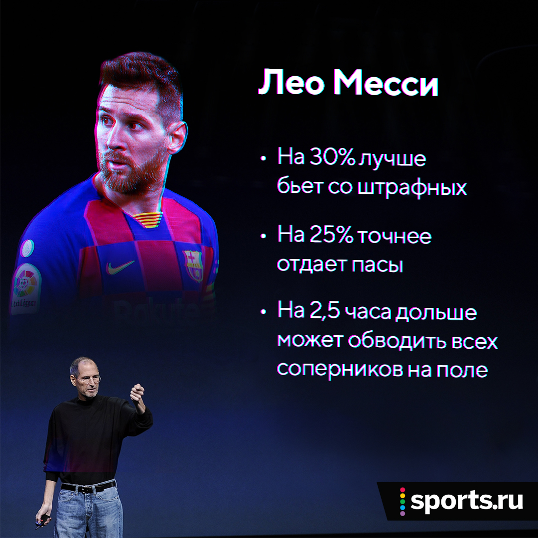 Ювентус, Барселона, ПСЖ, Неймар, Криштиану Роналду, Лионель Месси