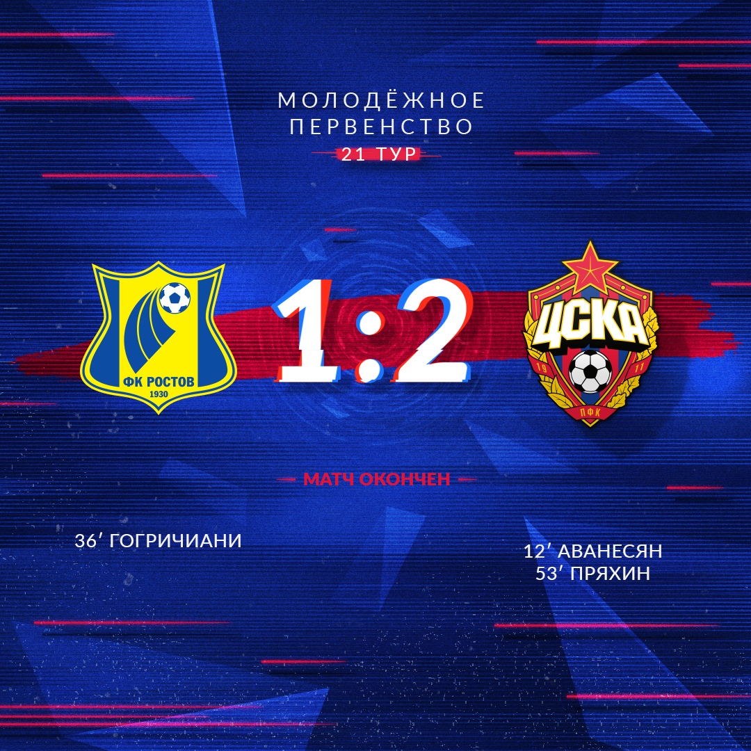 Молодежная команда ПФК ЦСКА обыграла сверстников из «Ростова»!