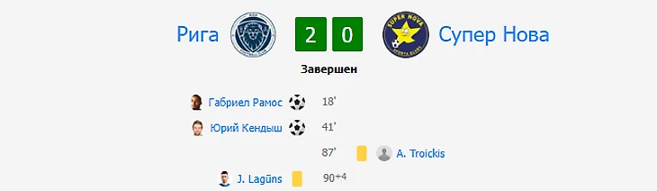 ваувпувкпу