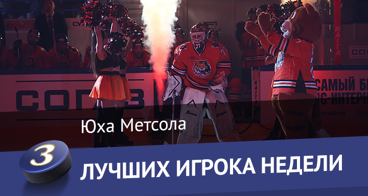 Лучшие игроки последней недели