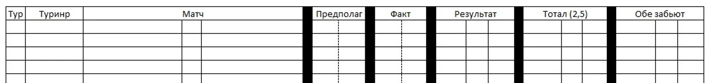 Таблица 1