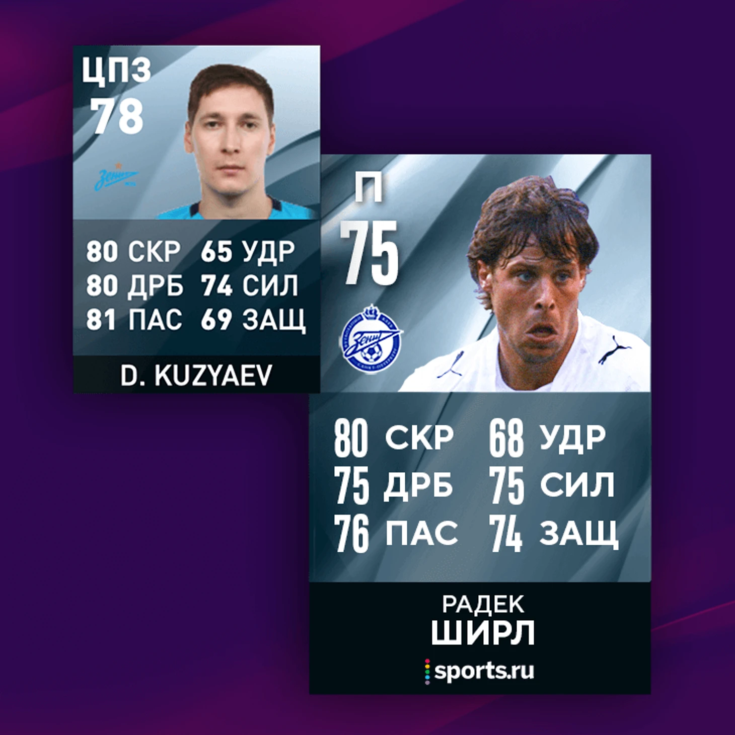 Kuzyaev Shirl